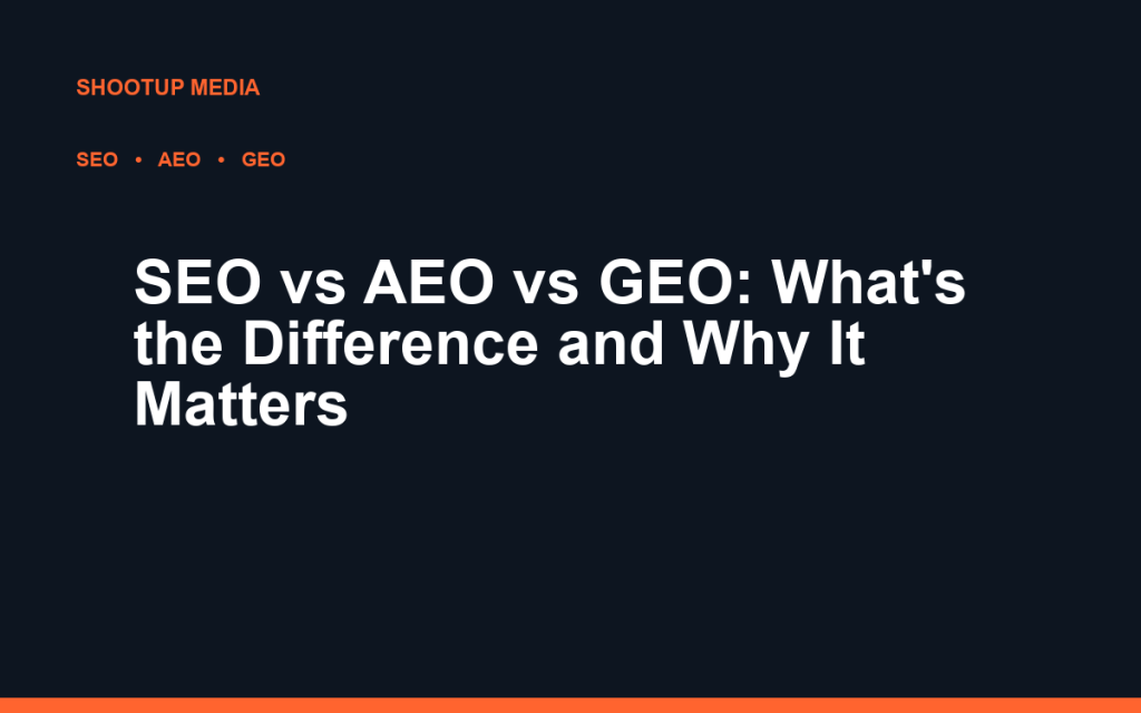 SEO vs AEO vs GEO: What's the Difference and Why It Matters